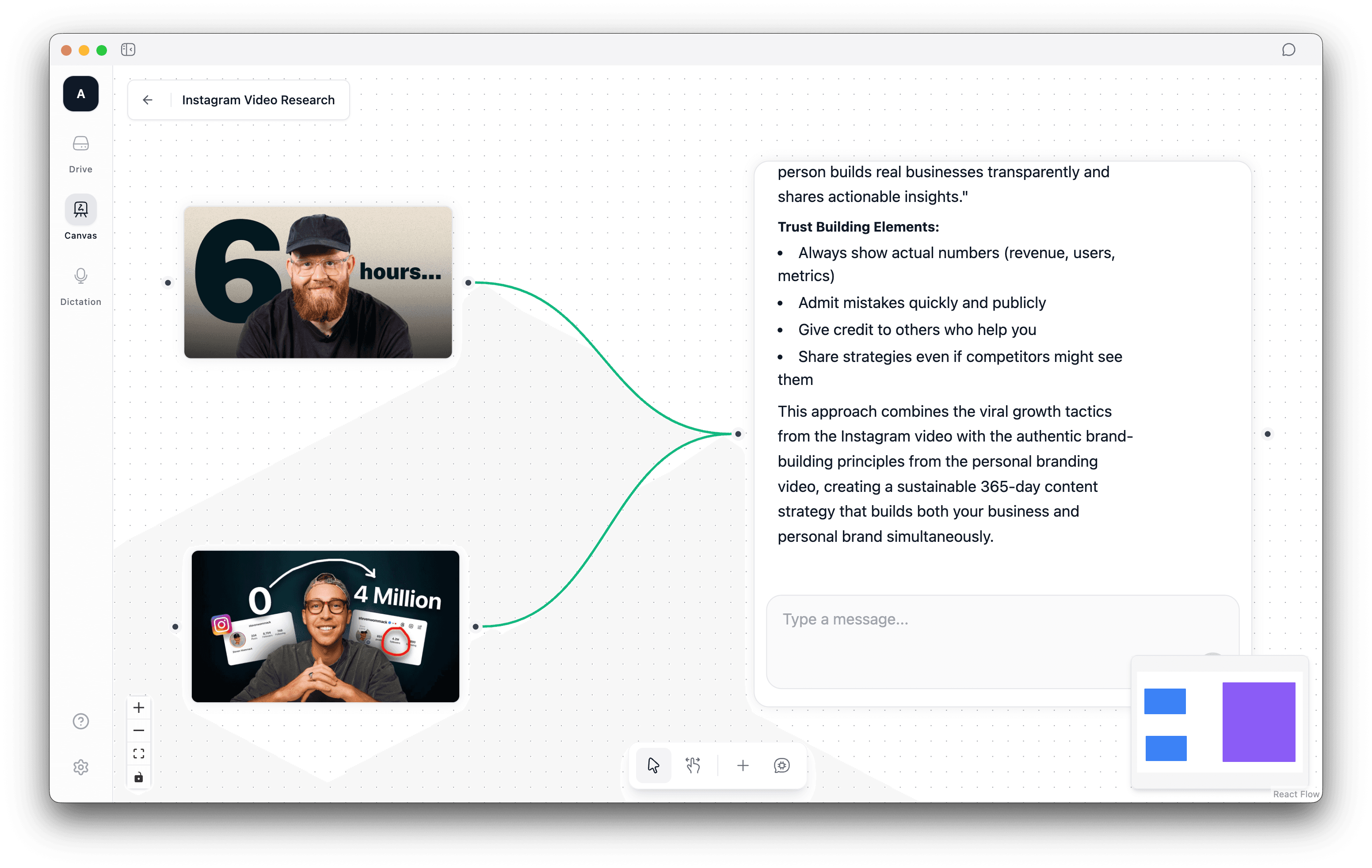Spatial Canvas Interface